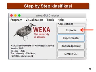 Step by Step klasifikasi 
10 
 