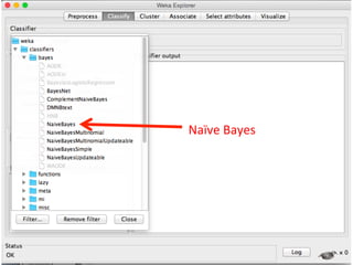 14 
Naïve 
Bayes 
SMO 
( 
implementasi 
SVM) 
 