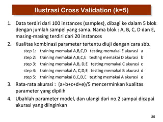 25 
Ilustrasi Cross Validation (k=5) 
1. Data 
terdiri 
dari 
100 
instances 
(samples), 
dibagi 
ke 
dalam 
5 
blok 
dengan 
jumlah 
sampel 
yang 
sama. 
Nama 
blok 
: 
A, 
B, 
C, 
D 
dan 
E, 
masing-­‐masing 
terdiri 
dari 
20 
instances 
2. Kualitas 
kombinasi 
parameter 
tertentu 
diuji 
dengan 
cara 
sbb. 
step 
1: 
training 
memakai 
A,B,C,D 
tes3ng 
memakai 
E 
akurasi 
a 
step 
2: 
training 
memakai 
A,B,C,E 
tes3ng 
memakai 
D 
akurasi 
b 
step 
3: 
training 
memakai 
A,B, 
D,E 
tes3ng 
memakai 
C 
akurasi 
c 
step 
4: 
training 
memakai 
A, 
C,D,E 
tes3ng 
memakai 
B 
akurasi 
d 
step 
5: 
training 
memakai 
B,C,D,E 
tes3ng 
memakai 
A 
akurasi 
e 
3. Rata-­‐rata 
akurasi 
: 
(a+b+c+d+e)/5 
mencerminkan 
kualitas 
parameter 
yang 
dipilih 
4. Ubahlah 
parameter 
model, 
dan 
ulangi 
dari 
no.2 
sampai 
dicapai 
akurasi 
yang 
diinginkan 
 