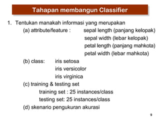 9 
Tahapan membangun Classifier 
1. Tentukan manakah informasi yang merupakan 
(a) attribute/feature : sepal length (panjang kelopak) 
sepal width (lebar kelopak) 
petal length (panjang mahkota) 
petal width (lebar mahkota) 
(b) class: iris setosa 
iris versicolor 
iris virginica 
(c) training & testing set 
training set : 25 instances/class 
testing set: 25 instances/class 
(d) skenario pengukuran akurasi 
 