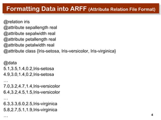 Formatting Data into ARFF (Attribute Relation File Format) 
4 
@relation iris 
@attribute sepallength real 
@attribute sepalwidth real 
@attribute petallength real 
@attribute petalwidth real 
@attribute class {Iris-setosa, Iris-versicolor, Iris-virginica} 
@data 
5.1,3.5,1.4,0.2,Iris-setosa 
4.9,3.0,1.4,0.2,Iris-setosa 
… 
7.0,3.2,4.7,1.4,Iris-versicolor 
6.4,3.2,4.5,1.5,Iris-versicolor 
… 
6.3,3.3,6.0,2.5,Iris-virginica 
5.8,2.7,5.1,1.9,Iris-virginica 
… 
 