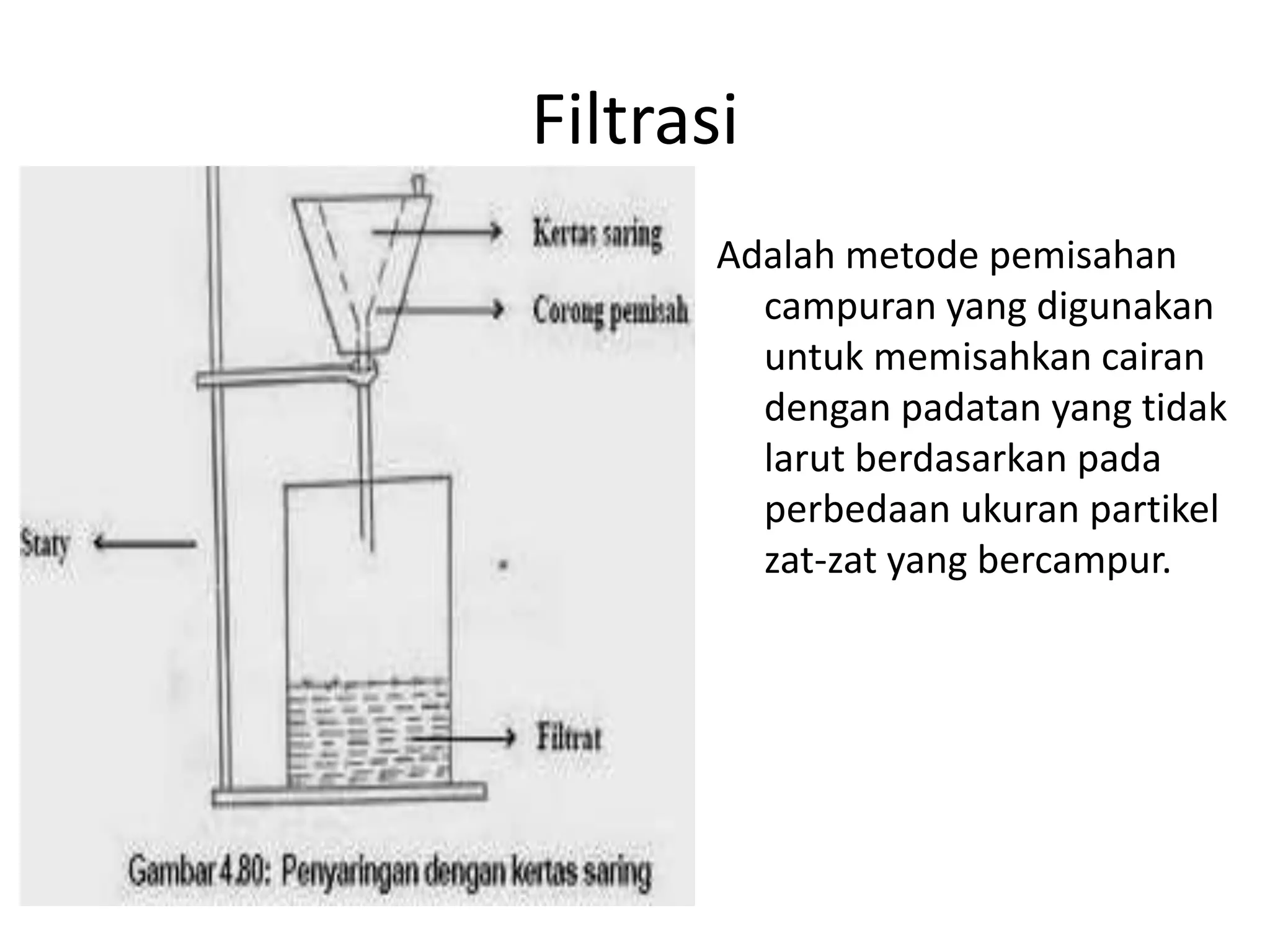 Cara pemisahan campuran | PPTX