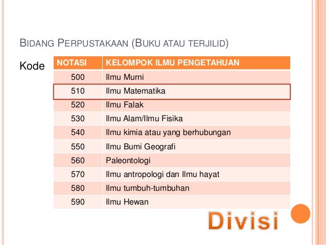 Cara pengkodean dokumen