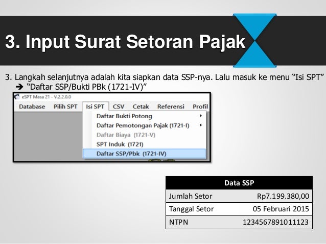 Arti Ssp Arti Ssp