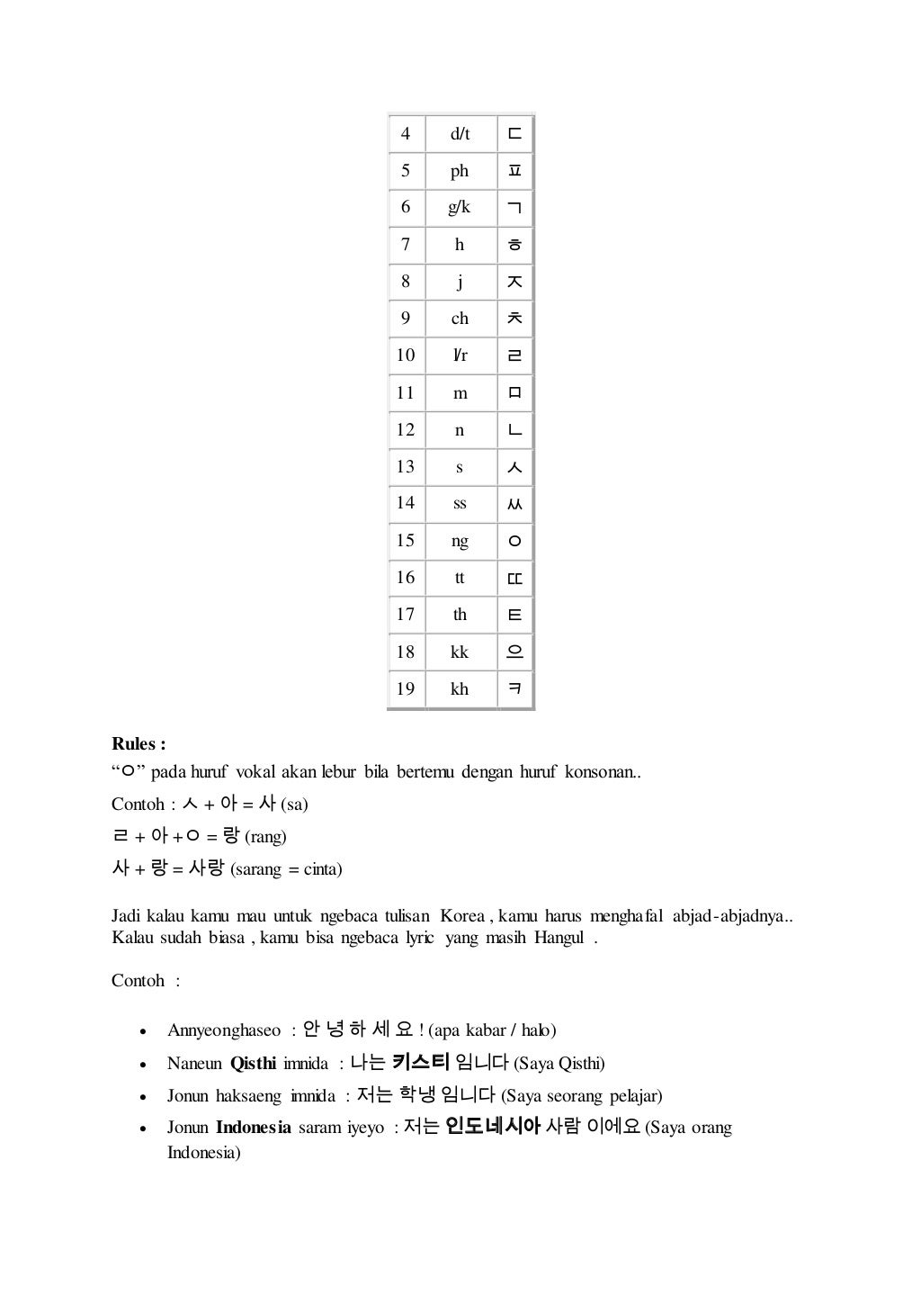 Cara praktis  mempelajari tulisan  korea