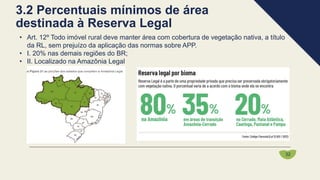 • Art. 12º Todo imóvel rural deve manter área com cobertura de vegetação nativa, a título
da RL, sem prejuízo da aplicação das normas sobre APP.
• I. 20% nas demais regiões do BR;
• II. Localizado na Amazônia Legal
3.2 Percentuais mínimos de área
destinada à Reserva Legal
32
 