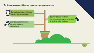 As áreas a serem utilizadas para compensação devem:
37
Estar localizada em áreas
identificadas como prioritárias pela
UNIÃO ou pelos Estados.
Estar localizada no mesmo
bioma da área a ser
compensada;
Ser equivalentes em extensão
da RL a ser compensada;
 