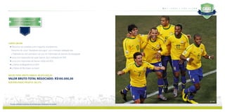 *A serem utilizados no período de 06 meses após o fechamento do contrato.
Ed. 868
b a s t i d o r e s d o s j o g o s
CARAS
Copa das Confederações
CARAS Online
• Patrocínio de conteúdo com o seguinte envolvimento:
- Patrocínio do canal “ Bastidores dos jogos” com o formato retângulo fixo
- 1 Publieditorial com assinatura nas 500 mil impressões de banners de divulgação
• 3.000.000 Impressões de super banner, sky e retângulo em ROS
• 2.000.000 Impressões de banner médio em ROS
• 4 Diárias de Megadhtml em ROS
• 4 Diárias De BG+Super na Home
Valor total Bruto Tabela: R$ 870.000,00
Valor Bruto Total Negociado: R$100.000,00
Rentabilidade Projeto: 88,51%
Entrega Comercial*
Cota Apoio
 