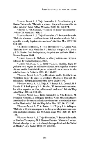 205
ATENCIÓN INTEGRAL AL NIÑO MALTRATADO
4
LOREDO ABDALÁ, A., J. Trejo Hernández, A. Perea-Martínez y V.
Bustos Valenzuela, “Maltrato al menor: Un problema mundial en
salud pública”. Salud Pública Mexicana, 2000; 42: 273-274.
5
HENNES, H. y D. Calhoun, “Violencia en niños y adolescentes”.
Pediatr Clin North Am. 1998; 2.
6
LOREDO-ABDALÁ, A., J. Trejo-Hernández y V. Bustos-Valenzuela,
“Maltrato al menor: consideraciones clínicas sobre maltrato físico,
agresión sexual y deprivación emocional”. Gac Med Mex. 1999;135:
611-620.
7
R. RODRÍGUEZ HERRERA, J. Trejo-Hernández y C. García-Piña,
“Maltrato físico” en A. Max Salas, J. L. Peñaloza Murguía, R. A. Armas
y P. M. Macías, Guía de diagnóstico y terapéutica en pediatría. México:
Masson Doyma, 2004.
8
LOREDO ABDALÁ, A., Maltrato en niños y adolescentes. México:
Editores de Textos Mexicanos, 2004.
9
LOREDO-ABDALÁ, A., H. C. Baeza y G. J. M. Sauceda, Papel del
pediatra en el empleo de indicadores clínicos para sospechar maltrato
físico en un niño. Comité de Expertos sobre maltrato al menor. Acade-
mia Mexicana de Pediatría 1999; 56: 195-197.
10
LOREDO ABDALÁ, A., J. Trejo Hernández and L. Castilla Serna,
“Children Injured; abuse o accident? Diagnosis through the
indicators”. Bol Med Hosp Infant Mex. 2003: 60:368-379.
11
LOREDO-ABDALÁ, A., H. J. Trejo, V. V. Bustos, R. L. Carbajal, M. J.
Reynés, H. R. Rodríguez y V. A..Sánchez, “El fenómeno de maltrato a
los niños: aspectos sociales y clínicos del síndrome”. Bol Med Hosp
Infant Mex 1998; 55: 410-416.
12
LOREDO-ABDALÁ, A., J. Trejo-Hernández, A. Villa-Romero, M.
Bobadilla-Mompala, A. Velásquez-Sánchez, “Chile Abuse: risk factors
associated uit the macro and microenvironment in a suburban zone
within Mexico city”. Bol Med Hosp Infant Mex 2003;60: 252-262.
13
LOREDO-ABDALÁ, A., V. V. Bustos, H. J. Trejo y S. A. Velásquez,
“Maltrato al Menor: una urgencia médica y social que requiere aten-
ción multidisciplinaria”. Bol Med Hosp Infant Mex 1999; 56: 129-
134.
14
LOREDO-ABDALÁ, A., J. Trejo-Hernández, V. Bustos-Valenzuela,
A. Sánchez Velásquez y M. I. Moreno-Fuentes, “Maltrato al menor.
Ruta de abordaje en un centro hospitalario pediátrico de la Ciudad
de México”. Acta Pediatr 1998; 19: 276-280.
 