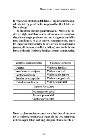 475
MEDIACIÓN DE CONFLICTOS COMUNITARIOS
la reparación simbólica del daño, el enjuiciamiento mo-
ral, histórico y penal de los responsables (los Juicios de
Nüremberg).
El problema que nos planteamos en el México de ini-
cios del siglo XXI difiere de estas situaciones extraordina-
rias; sin embargo, podemos encontrar algunos paralelis-
mos, similitudes, o si se quiere, equiparaciones, entre
los impactos psicosociales de la violencia extraordinaria
(guerra, dictaduras, conflictos bélicos) con los de la vio-
lencia ordinaria (violencia familiar, sexual, comunitaria).
Nuestro planteamiento consiste en descifrar el impacto
de la violencia ordinaria a través de las tres categorías
utilizadas por Johan Galtung (3R) para el tratamiento de
VIOLENCIA EXTRAORDINARIA VIOLENCIA COTIDIANA
Guerras
Invasiones extranjeras
Conflictos bélicos
Estados de excepción
Dictaduras militares
Violencia familiar
Violencia sexual
Violencia de género
Violencia organizada
Violencia cultural
IMPACTO PSICOSOCIAL
Desintegración social
Trauma psicosocial
Conflictos violentos
 