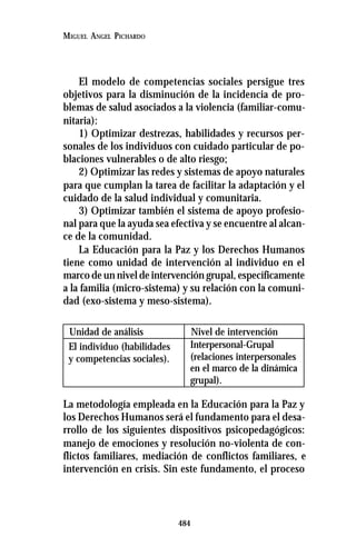 484
MIGUEL ANGEL PICHARDO
El modelo de competencias sociales persigue tres
objetivos para la disminución de la incidencia de pro-
blemas de salud asociados a la violencia (familiar-comu-
nitaria):
1) Optimizar destrezas, habilidades y recursos per-
sonales de los individuos con cuidado particular de po-
blaciones vulnerables o de alto riesgo;
2) Optimizar las redes y sistemas de apoyo naturales
para que cumplan la tarea de facilitar la adaptación y el
cuidado de la salud individual y comunitaria.
3) Optimizar también el sistema de apoyo profesio-
nal para que la ayuda sea efectiva y se encuentre al alcan-
ce de la comunidad.
La Educación para la Paz y los Derechos Humanos
tiene como unidad de intervención al individuo en el
marco de un nivel de intervención grupal, específicamente
a la familia (micro-sistema) y su relación con la comuni-
dad (exo-sistema y meso-sistema).
La metodología empleada en la Educación para la Paz y
los Derechos Humanos será el fundamento para el desa-
rrollo de los siguientes dispositivos psicopedagógicos:
manejo de emociones y resolución no-violenta de con-
flictos familiares, mediación de conflictos familiares, e
intervención en crisis. Sin este fundamento, el proceso
Nivel de intervenciónUnidad de análisis
El individuo (habilidades
y competencias sociales).
Interpersonal-Grupal
(relaciones interpersonales
en el marco de la dinámica
grupal).
 
