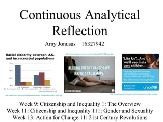 Continuous Analytical
Reflection
Amy Jonusas 16327942
Week 9: Citizenship and Inequality 1: The Overview
Week 11: Citizenship and Inequality 111: Gender and Sexuality
Week 13: Action for Change 11: 21st Century Revolutions
http://www.npc.umich.edu/publications/policy_briefs/brief16/tab1-high.jpg
http://www.styleite.com/wp-content/uploads/2014/03/rape.jpg
http://borgenproject.org/wp-content/uploads/unicefad_opt.jpg
 
