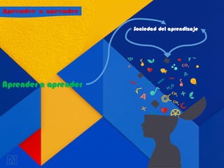 Aprender a aprender
Aprender a aprender
Sociedad del aprendizaje
 