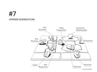 #7
UPGRADE BUSINESS PLAN
 