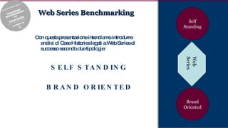 Web Series Benchmarking Con questa presentazione intendiamo introdurre analisi di Case Histories legati a Web Series di successo secondo due tipologie: SELF STANDING BRAND ORIENTED Self Standing Brand Oriented Web Series 