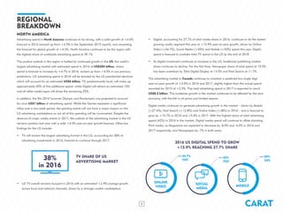 CARAT5
REGIONAL
BREAKDOWN
NORTH AMERICA
Advertising spend in North America continues to be strong, with a solid growth of +4.6%
forecast in 2016 (revised up from +4.5% in the September 2015 report), now exceeding
the forecast for global growth of +4.5%. North America continues to be the region with
the highest share of worldwide advertising spend at 39.1%.
The positive outlook in the region is fuelled by continued growth in the US, the world’s
largest advertising market with estimated spend in 2016 of US$204 billion, where
spend is forecast to increase by +4.7% in 2016, revised up from +4.5% in our previous
predictions. US advertising spend in 2016 will be boosted by the US presidential elections
which will account for an estimated US$6 billion. TV, predominantly local, will make up
approximately 65% of this additional spend, whilst Digital will attract an estimated 10%
and all other media types will share the remaining 25%.
In addition, the Rio 2016 Summer Olympic and Paralympics are projected to account
for circa US$1 billion of advertising spend. Whilst the Games represent a significant
influx over a two-week period, the sporting events will not have a major impact on the
US advertising marketplace as not all of this spending will be incremental. Despite the
absence of major media events in 2017, the outlook of the advertising market in the US
remains positive next year with a solid +4.0% year-on-year growth forecast. Other key
findings for the US include:
•	 TV will remain the largest advertising format in the US, accounting for 38% of
advertising investments in 2016, forecast to continue through 2017.
•	 US TV overall remains buoyant in 2016 with an estimated +2.9% average growth
across local and national channels, driven by a stronger scatter marketplace.
•	 Digital, accounting for 27.7% of total media share in 2016, continues to be the fastest
growing media segment this year at +15.9% year-on-year growth, driven by Online
Video (+44.7%), Social Media (+45%) and Mobile (+50%) spend this year. Digital
spend is forecast to overtake total TV spend in the US by the end of 2018.
•	 As digital investment continues to increase in the US, traditional publishing market
share continues to decline. For the first time, Newspaper share of total spend at 10.5%
has been overtaken by Total Digital Display at 13.5% and Paid Search at 11.7%.
The advertising market in Canada continues to maintain a predicted low single digit
year-on-year growth of +3.0% in 2016 and 2017, slightly higher than the actual spend
recorded for 2015 of +2.5%. The total advertising spend in 2017 is expected to reach
US$8.2 billion. The moderate growth in the market continues to be affected by the slow
economy, with the fall in oil prices and limited exports.
Digital media continues to generate advertising growth in the market – driven by Mobile
(+27.4%), Paid Search (+12.8%) and Online Video (+28%) in 2016 – and is forecast to
grow by +10.7% in 2016 and +9.6% in 2017. With the highest share of total advertising
spend (42%) in 2016 in the market, Digital media spend will continue to offset shrinking
Print media, as Magazines are expected to decrease by -8.0% and -6.0% in 2016 and
2017 respectively, and Newspapers by -7% in both years.
+50%
YOY
MOBILE
+45%
YOY
SOCIAL
MEDIA
+44.7%
YOY
ONLINE
VIDEO
2016 US DIGITAL SPEND TO GROW
+15.9% REACHING 27.7% SHARE
38%
in 2016
TV SHARE OF US
ADVERTISING MARKET
 