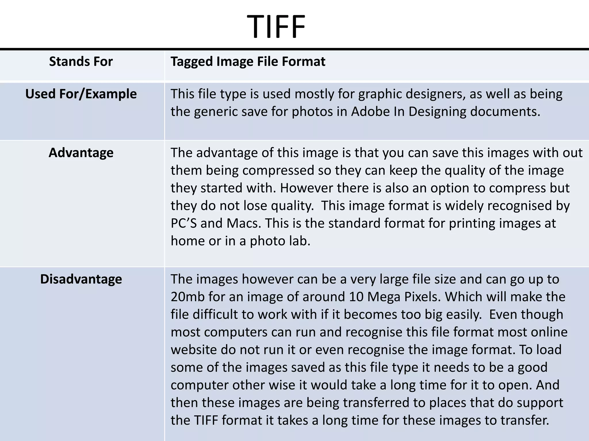 TIFF
Stands For Tagged Image File Format
Used For/Example This file type is used mostly for graphic designers, as well as being
the generic save for photos in Adobe In Designing documents.
Advantage The advantage of this image is that you can save this images with out
them being compressed so they can keep the quality of the image
they started with. However there is also an option to compress but
they do not lose quality. This image format is widely recognised by
PC’S and Macs. This is the standard format for printing images at
home or in a photo lab.
Disadvantage The images however can be a very large file size and can go up to
20mb for an image of around 10 Mega Pixels. Which will make the
file difficult to work with if it becomes too big easily. Even though
most computers can run and recognise this file format most online
website do not run it or even recognise the image format. To load
some of the images saved as this file type it needs to be a good
computer other wise it would take a long time for it to open. And
then these images are being transferred to places that do support
the TIFF format it takes a long time for these images to transfer.
 