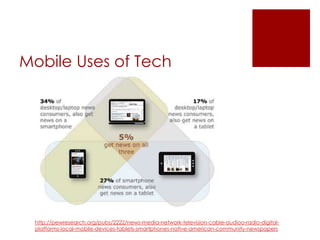 Mobile Uses of Tech




 http://pewresearch.org/pubs/2222/news-media-network-television-cable-audioo-radio-digital-
 platforms-local-mobile-devices-tablets-smartphones-native-american-community-newspapers
 