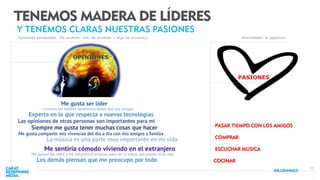 11
OPINIONES
TENEMOS MADERA DE LÍDERES
Y TENEMOS CLARAS NUESTRAS PASIONES
Opiniones personales: ‘De acuerdo’ (tot. de acuerdo + algo de acuerdo). Actividades: le apasiona.
PASAR TIEMPO CON LOS AMIGOS
COMPRAR
ESCUCHAR MÚSICA
COCINAR
PASIONES
 