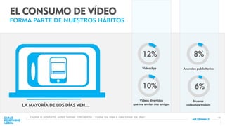 18
EL CONSUMO DE VÍDEO
FORMA PARTE DE NUESTROS HÁBITOS
Videoclips
12%
LA MAYORÍA DE LOS DÍAS VEN…
Videos divertidos
que me envían mis amigos
10%
8%
6%
Nuevos
videoclips/tráilers
Digital & products, video online. Frecuencia: ‘Todos los días o casi todos los días’.
Anuncios publicitarios
 