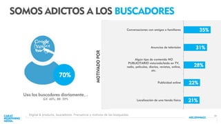 26
SOMOS ADICTOS A LOS BUSCADORES
70%
Usa los buscadores diariamente…
GX: 60%; BB: 59%
35%
31%
28%
22%
21%
Conversaciones con amigos o familiares
Anuncios de televisión
Algún tipo de contenido NO
PUBLICITARIO visto/oído/leído en TV,
radio, películas, diarios, revistas, online,
etc.
Publicidad online
Localización de una tienda física
Digital & products, buscadores. Frecuencia y motivos de las búsquedas.
MOTIVADOPOR
 
