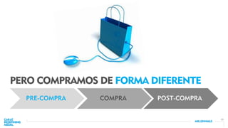 29
PERO COMPRAMOS DE FORMA DIFERENTE
PRE-COMPRA COMPRA POST-COMPRA
 
