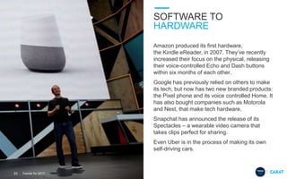 SOFTWARE TO
HARDWARE
Amazon produced its first hardware,
the Kindle eReader, in 2007.​ They’ve recently
increased their fo...