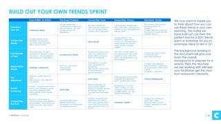 BUILD OUT YOUR OWN TRENDS SPRINT
66
We now want to inspire you
to think about how you can
use these trends in your own
pla...