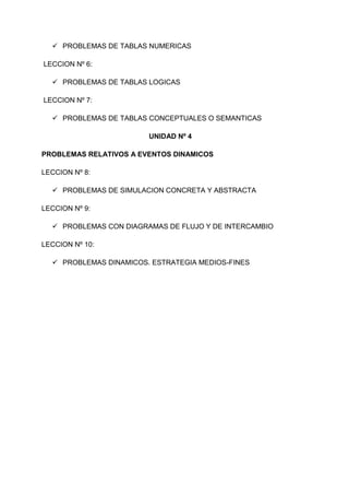  PROBLEMAS DE TABLAS NUMERICAS
LECCION Nº 6:
 PROBLEMAS DE TABLAS LOGICAS
LECCION Nº 7:
 PROBLEMAS DE TABLAS CONCEPTUALES O SEMANTICAS
UNIDAD Nº 4
PROBLEMAS RELATIVOS A EVENTOS DINAMICOS
LECCION Nº 8:
 PROBLEMAS DE SIMULACION CONCRETA Y ABSTRACTA
LECCION Nº 9:
 PROBLEMAS CON DIAGRAMAS DE FLUJO Y DE INTERCAMBIO
LECCION Nº 10:
 PROBLEMAS DINAMICOS. ESTRATEGIA MEDIOS-FINES

 