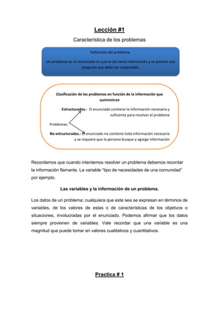 Lección #1
Característica de los problemas
Definición del problema.
Un problema es un enunciado el cual se da cierta información y se plantea una
pregunta que debe ser respondida.

Clasificación de los problemas en función de la información que
suministran
Estructurados.- El enunciado contiene la información necesaria y
suficiente para resolver el problema
Problemas:
No estructurados.- El enunciado no contiene toda información necesaria
y se requiere que la persona busque y agrege información

Recordemos que cuando intentemos resolver un problema debemos recordar
la información flamante. La variable “tipo de necesidades de una comunidad”
por ejemplo.
Las variables y la información de un problema.
Los datos de un problema; cualquiera que este sea se expresan en términos de
variables, de los valores de estas o de características de los objetivos o
situaciones, involucradas por el enunciado. Podemos afirmar que los datos
siempre provienen de variables. Vale recordar que una variable es una
magnitud que puede tomar en valores cualitativos y cuantitativos.

Practica # 1

 