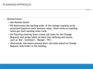PLANNING APPROACH
• Demand team:
– Use Kanban board.
– PO determines the backlog order of the change requests to be
processed based on their business value. Team works on backlog
items per their backlog order/rank.
– On Planning meeting team create sub-tasks for the Change
Requests and assign labels to them thus defining sub-teams,
such as "BA", "Architect", "Design", "PO".
– Afterwards, sub-teams process their sub-tasks based on Change
Request rank/order in the backlog.
 