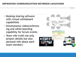 IMPROVING COMMUNICATION BETWEEN LOCATIONS
• Desktop sharing software
with virtual whiteboard
capabilities
• Simultaneous videoconferenc
ing and white-boarding
capability for Scrum events
• Team wiki (with not only
project details but also
personal info about each
team member)
 