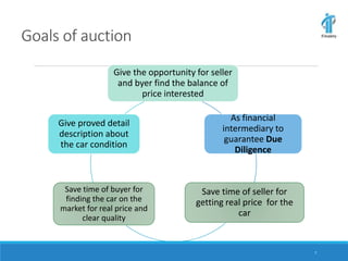 Goals of auction
Give the opportunity for seller
and byer find the balance of
price interested
As financial
intermediary to
guarantee Due
Diligence
Save time of seller for
getting real price for the
car
Save time of buyer for
finding the car on the
market for real price and
clear quality
Give proved detail
description about
the car condition
7
 