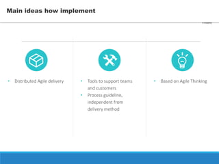 Main ideas how implement
• Distributed Agile delivery • Tools to support teams
and customers
• Process guideline,
independent from
delivery method
• Based on Agile Thinking
 