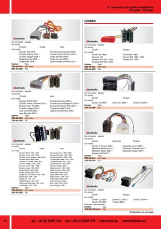 Universal Auto Iso Standard Radio Adapter For Honda 1988-1998