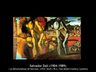 Salvador Dali (1904-1989)
« La Métamorphose de Narcisse» (1937, 50,8 x 78,3, Tate Modern Gallery, Londres)
 