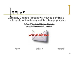 RELMS
Company Change Process will now be sending e-
mails to all parties throughout the change process.
              Broker BRequests Affiliation Change
                Agent acknowledges or or accepts
                Broker A acknowledges accepts the
                change. The change Company B
                 from Company A to is complete.
                           the change.




      Agent                Broker A                 Broker B

                                                               101
 