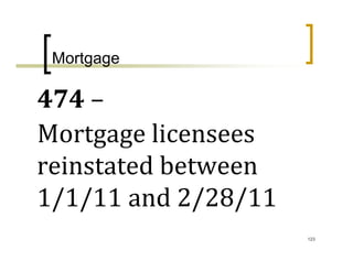 Mortgage

474 –
Mortgage licensees 
reinstated between 
1/1/11 and 2/28/11
                      123
 