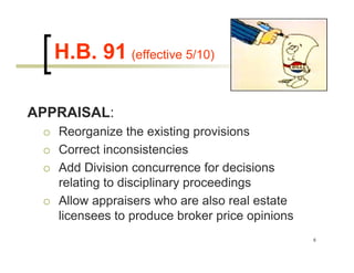 H.B. 91 (effective 5/10)

APPRAISAL:
   Reorganize the existing provisions
   Correct inconsistencies
   Add Division concurrence for decisions
   relating to disciplinary proceedings
   Allow appraisers who are also real estate
   licensees to produce broker price opinions
                                                6
 