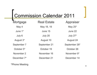 Commission Calendar 2011
 Mortgage        Real Estate    Appraiser
    May 4         May 18, 19      May 25*
   June 1*         June 15         June 22
    July 6          July 20        July 27*
  August 3*       August 10       August 24
 September 7     September 21   September 28*
  October 5*      October 19     October 26
 November 2      November 16    November 9*
 December 7*     December 21    December 14

*Phone Meeting                                  89
 