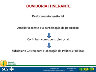 Deslocamento territorial
Ampliar o acesso e a participação da população
Contribuir com o controle social
Subsidiar a Gestão para elaboração de Políticas Públicas
OUVIDORIA ITINERANTE
 