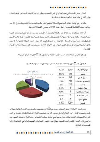 18
0.6
23
05
05
493
367
297
115
8
5
2
20.2
1289100
02
41
 