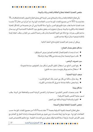 37
18
12 10.5
6.4 11
 