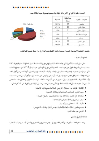 61
13
17
41
2
1
8
22
91
21.1
 