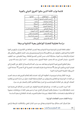 86
1
2
3
4
5
6
7
8
9
19 95
 