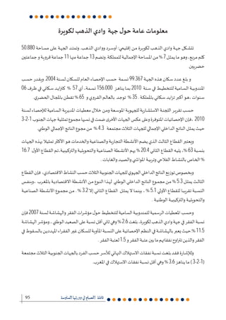 95
50.880
11 13 7
2004 99.367
06 57 156.000 2010
65 35
3 2 1 2010
4.3
16.7 20.4 63
5.3
3.2 5.1
2007
2.6
11.5
1.5
3.6 3 2 1
 