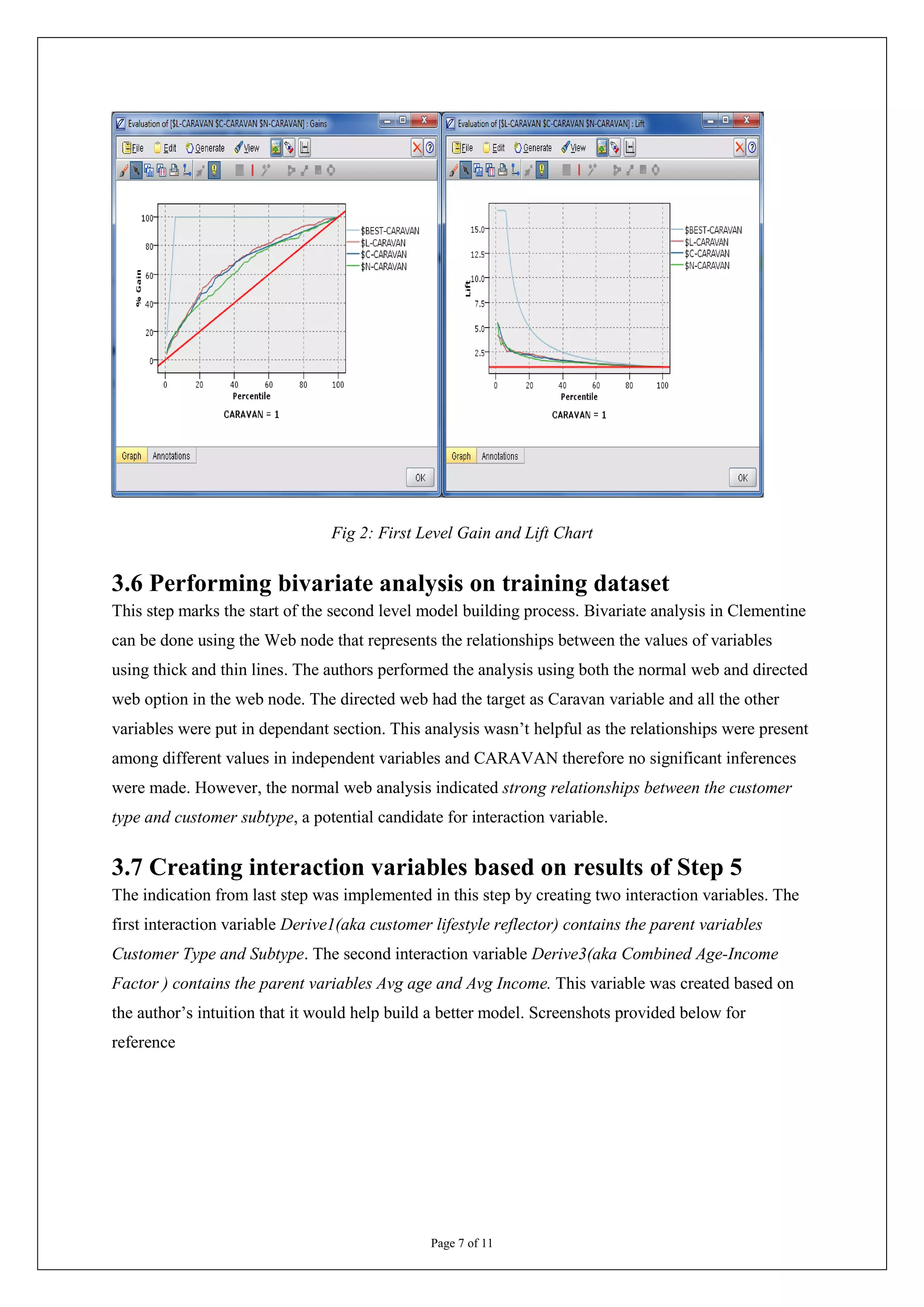 Fig 2: First Level Gain and Lift Chart


3.6 Performing bivariate analysis on training dataset
This step marks the start of the second level model building process. Bivariate analysis in Clementine
can be done using the Web node that represents the relationships between the values of variables
using thick and thin lines. The authors performed the analysis using both the normal web and directed
web option in the web node. The directed web had the target as Caravan variable and all the other
variables were put in dependant section. This analysis wasn’t helpful as the relationships were present
among different values in independent variables and CARAVAN therefore no significant inferences
were made. However, the normal web analysis indicated strong relationships between the customer
type and customer subtype, a potential candidate for interaction variable.


3.7 Creating interaction variables based on results of Step 5
The indication from last step was implemented in this step by creating two interaction variables. The
first interaction variable Derive1(aka customer lifestyle reflector) contains the parent variables
Customer Type and Subtype. The second interaction variable Derive3(aka Combined Age-Income
Factor ) contains the parent variables Avg age and Avg Income. This variable was created based on
the author’s intuition that it would help build a better model. Screenshots provided below for
reference




                                                Page 7 of 11
 