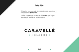 Caravelle Helados 