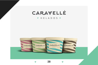 Caravelle Helados 