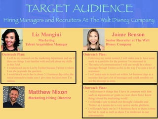 Hiring Managers and Recruiters At The Walt Disney Company
TARGET AUDIENCE
Outreach Plan:
• I will do my research on the marketing department and see if
there are things I am familiar with and talk about my skills
in this field.
• I would reach out to Liz by Twitter because Twitter is where
I see she responds the quickest.
• I would reach out to her in about 2-3 business days after the
initial outreach to make sure I give time but also show I’m
serious.
Jaime Benson
Outreach Plan:
• Following my initial contact, I will make sure to have some
work in a portfolio for the position I’m interested in.
• The mode of communication I will use would be a direct
message through Twitter as this is the way I’ve seen a lot of
responses.
• I will make sure to reach out within 3-4 business days as a
recruiter does get a lot of messages and could possibly not
see the message as soon.
Senior Recruiter at The Walt
Disney Company
Outreach Plan:
• I will research things that I have in common with him
such as aspirations or goals so I can show him I know
things about the marketing world.
• I will make sure to reach out through LinkedIn and
Twitter as it seems he is very active on the platform.
• I will reach back out in 3-4 business days so there is time
for her to read as well as show I’m interested in our
conversation.
Matthew Nixon
Liz Mangini
Marketing
Talent Acquisition Manager
Marketing Hiring Director
 